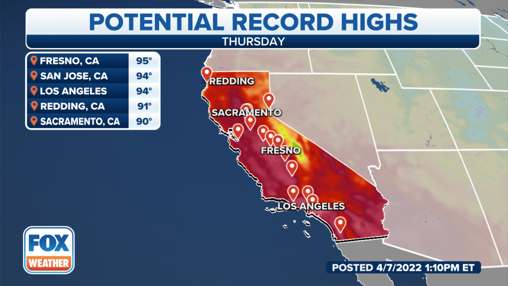 Tripledigit temperatures possible in Southern California by the end of